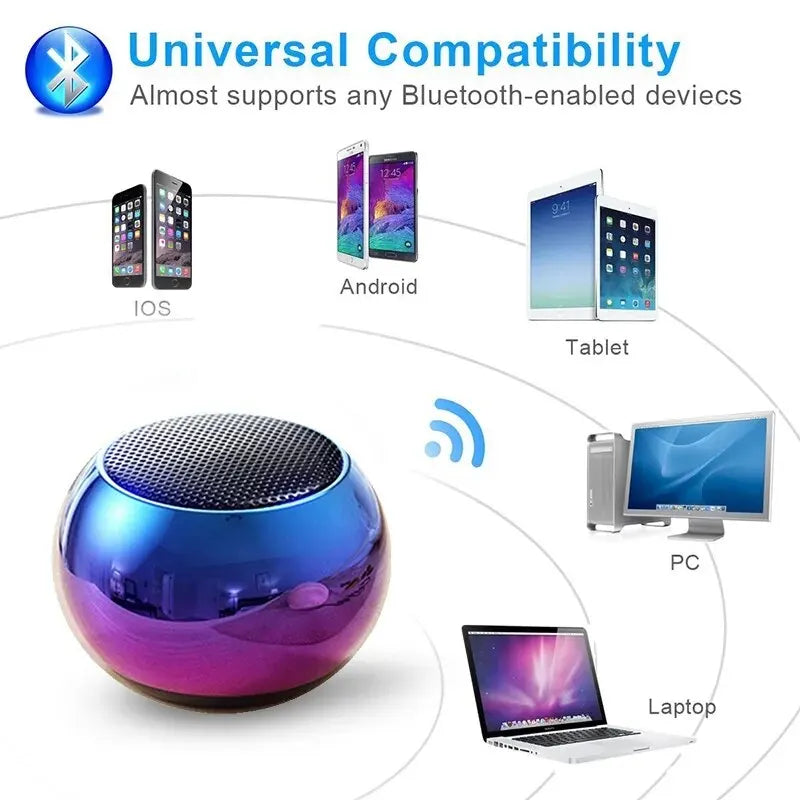 HOMEFISH Mini Bluetooth Speaker – Portable Metal Wireless Subwoofer