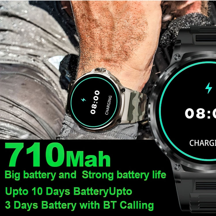 IP68 Waterproof Smartwatch with Heart Rate, Sleep & Bluetooth 5.0 – V69