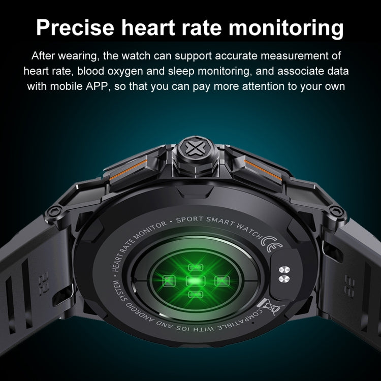 AMOLED Round Smart Watch with Bluetooth Calls & Health Monitoring