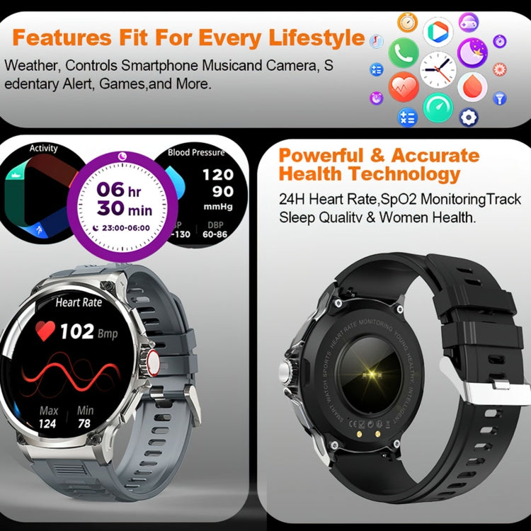IP68 Waterproof Smartwatch with Heart Rate, Sleep & Bluetooth 5.0 – V69