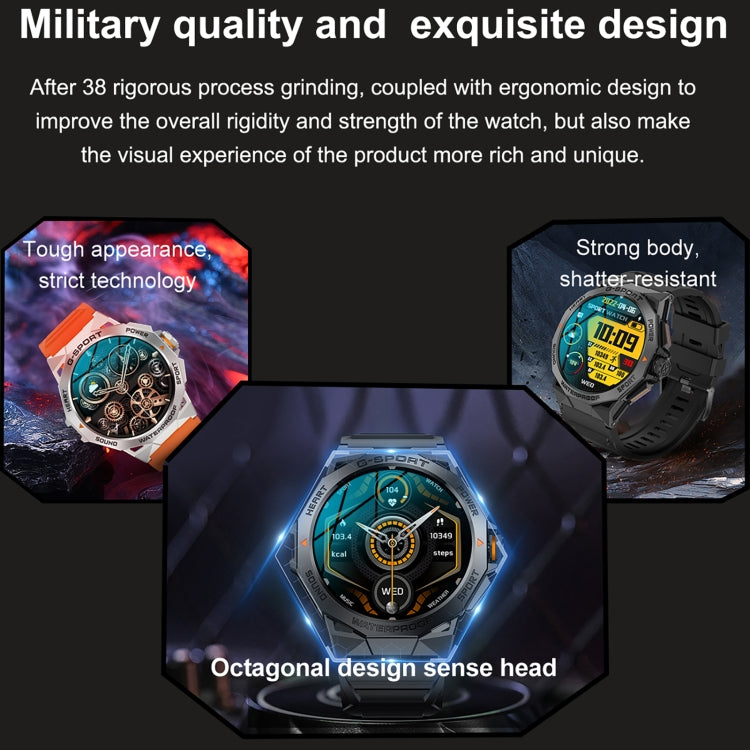 AMOLED Round Smart Watch with Bluetooth Calls & Health Monitoring