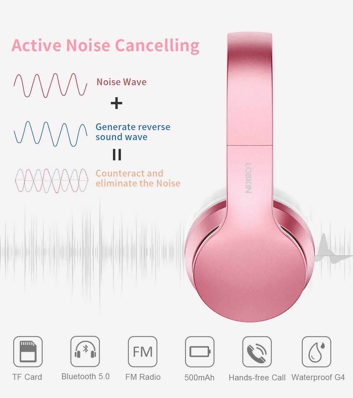 Bluetooth 5.3 Over-Ear Wireless Headphones with Mic – Foldable Stereo by LOBKIN