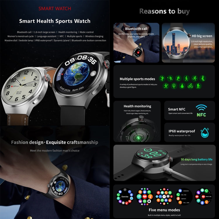 Bluetooth Call Smart Watch with NFC, Heart Rate & Fitness Tracking – 1.53” Touch Screen
