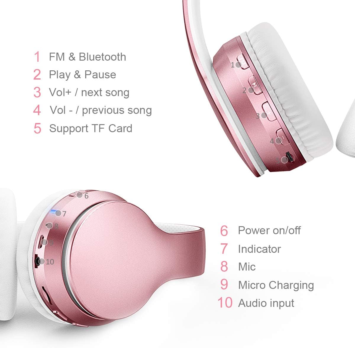 Bluetooth 5.3 Over-Ear Wireless Headphones with Mic – Foldable Stereo by LOBKIN