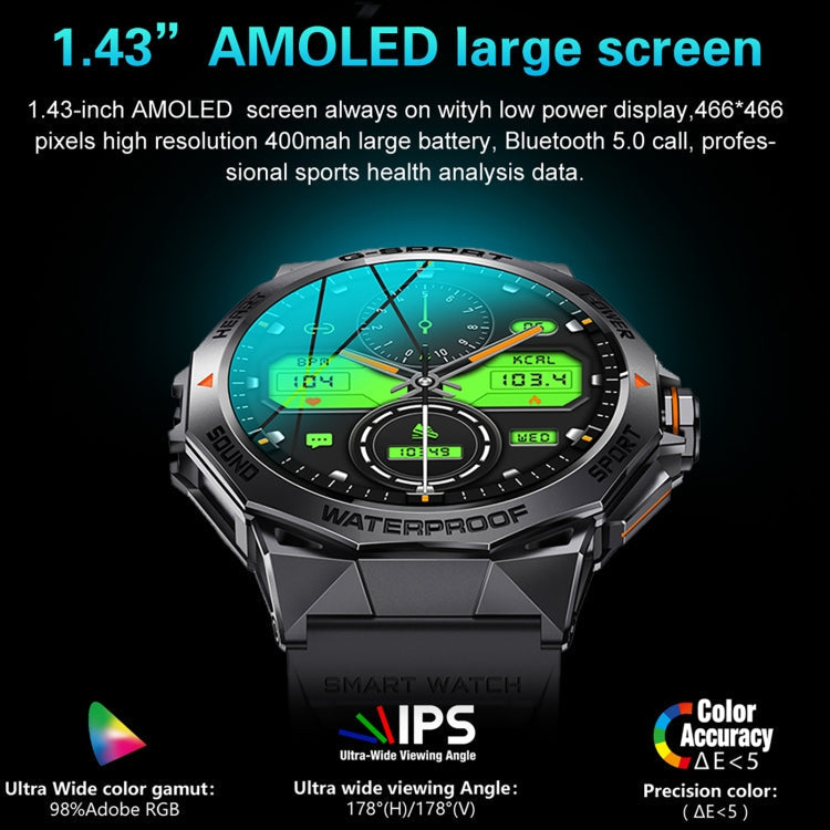 AMOLED Round Smart Watch with Bluetooth Calls & Health Monitoring